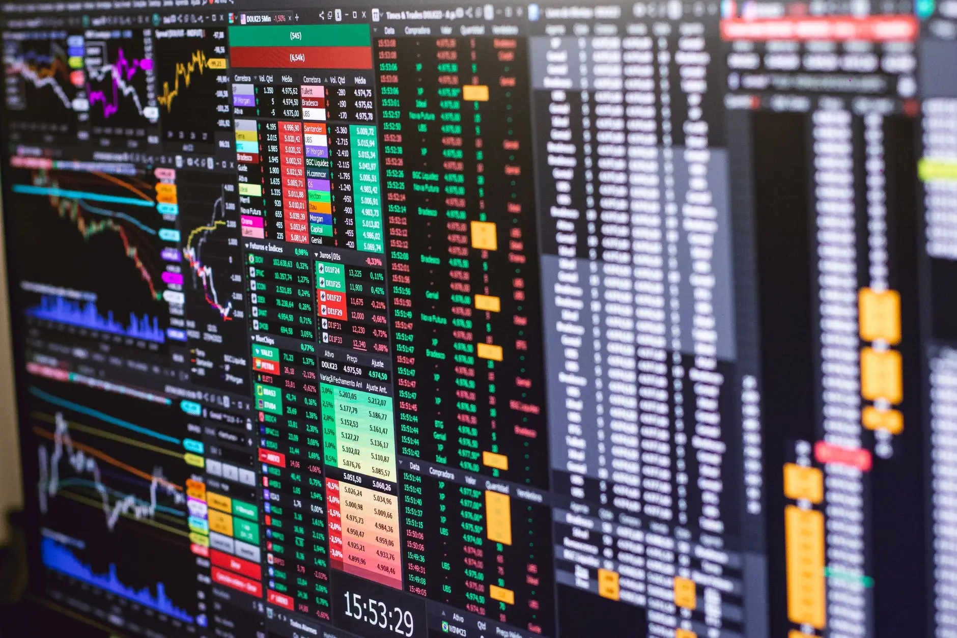Stock market trading chart representing Turkish equity market trends